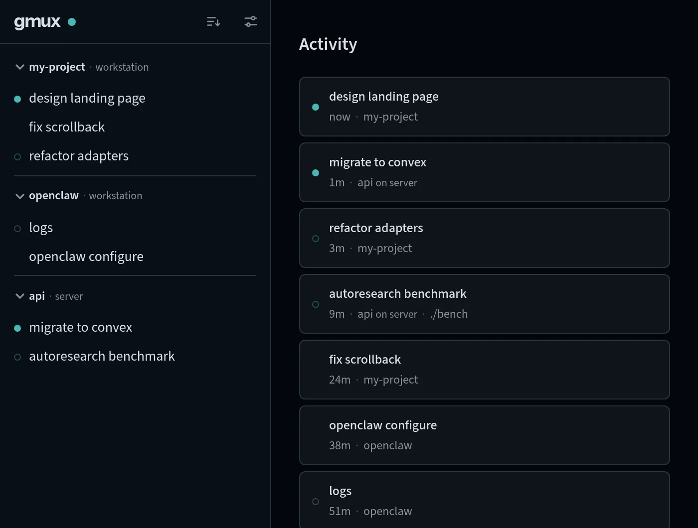 The gmux web UI: sessions grouped by project in the sidebar, the Activity feed on the right
